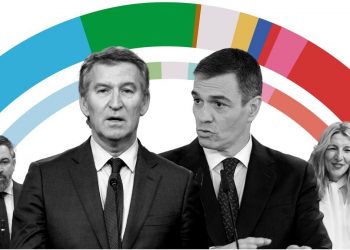 Vox pierde apoyo electoral tras los aranceles de Trump mientras el PP frena la fuga de votos