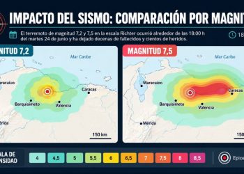Qué es un doblete sísmico: los 39 segundos que separaron dos terremotos de gran magnitud en Venezuela