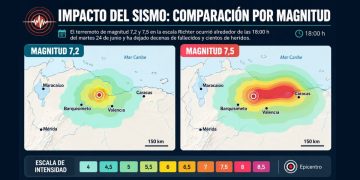 Qué es un doblete sísmico: los 39 segundos que separaron dos terremotos de gran magnitud en Venezuela