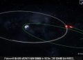Un satélite capta el antes y el después del impacto de un cohete de SpaceX contra la Luna