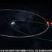 Un satélite capta el antes y el después del impacto de un cohete de SpaceX contra la Luna