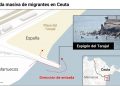 Benkirane exige a Mohamed VI investigar la crisis migratoria de Ceuta: «Hay que saber quién lo organizó»