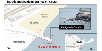 Benkirane exige a Mohamed VI investigar la crisis migratoria de Ceuta: «Hay que saber quién lo organizó»