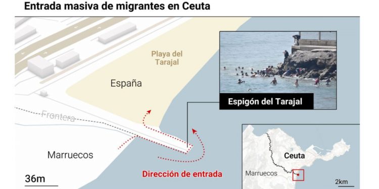 Benkirane exige a Mohamed VI investigar la crisis migratoria de Ceuta: «Hay que saber quién lo organizó»