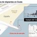 Benkirane exige a Mohamed VI investigar la crisis migratoria de Ceuta: «Hay que saber quién lo organizó»