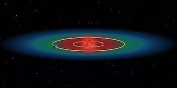 El CSIC descubre desde España un nuevo sistema planetario