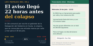 Los papeles del 30-J: el aviso llegó a la Delegación del Gobierno 22 horas antes del colapso