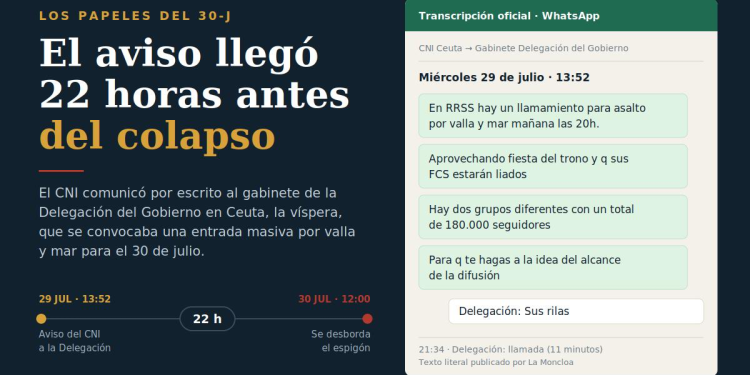 Los papeles del 30-J: el aviso llegó a la Delegación del Gobierno 22 horas antes del colapso