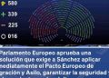 Europa exige a Sánchez aplicar el Pacto de Migración