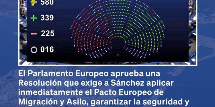 Europa exige a Sánchez aplicar el Pacto de Migración