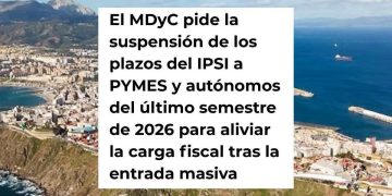 Interrupción temporal en la economía de Ceuta