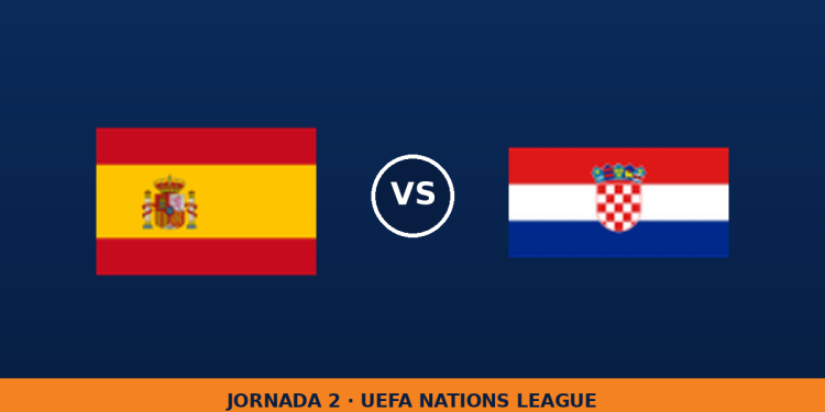 España – Croacia: horario y dónde ver el partido
