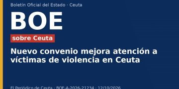 Nuevo convenio mejora atención a víctimas de violencia en Ceuta