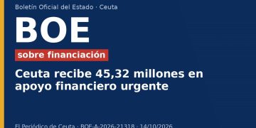 Ceuta recibe 45,32 millones en apoyo financiero urgente