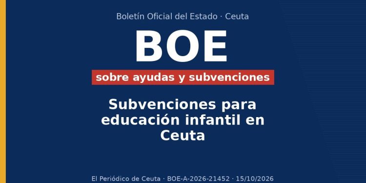 Subvenciones para educación infantil en Ceuta