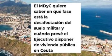 La vivienda es la principal preocupación en Ceuta