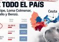 La periferia de Ceuta lidera la pobreza en España