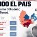 La periferia de Ceuta lidera la pobreza en España